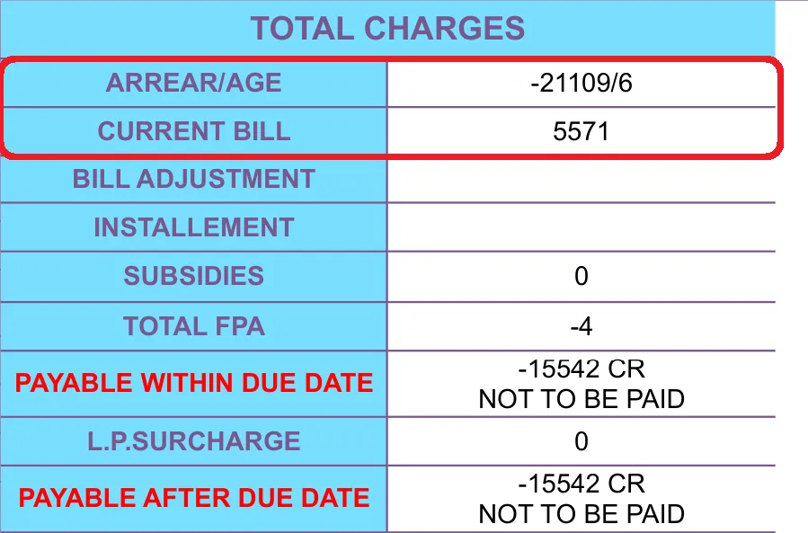 gepco-bill-total-payable-with-current-and-pervious-payable-amount